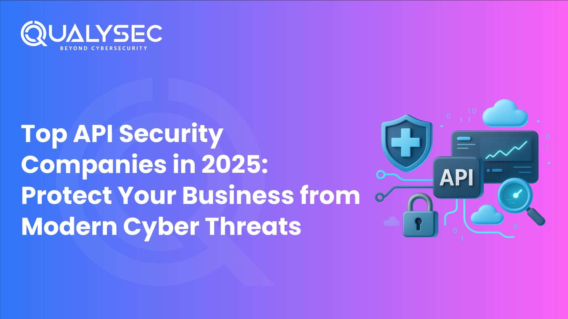Top API Security Companies in 2025