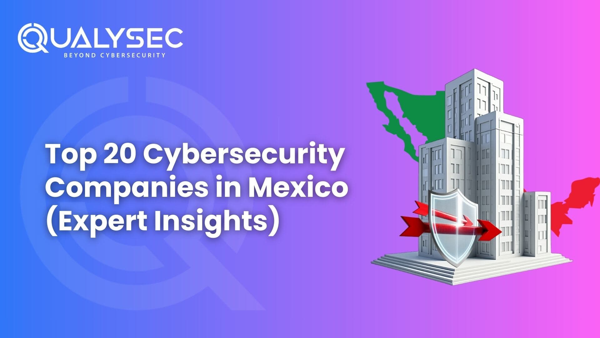 Top Cybersecurity Companies in Mexico