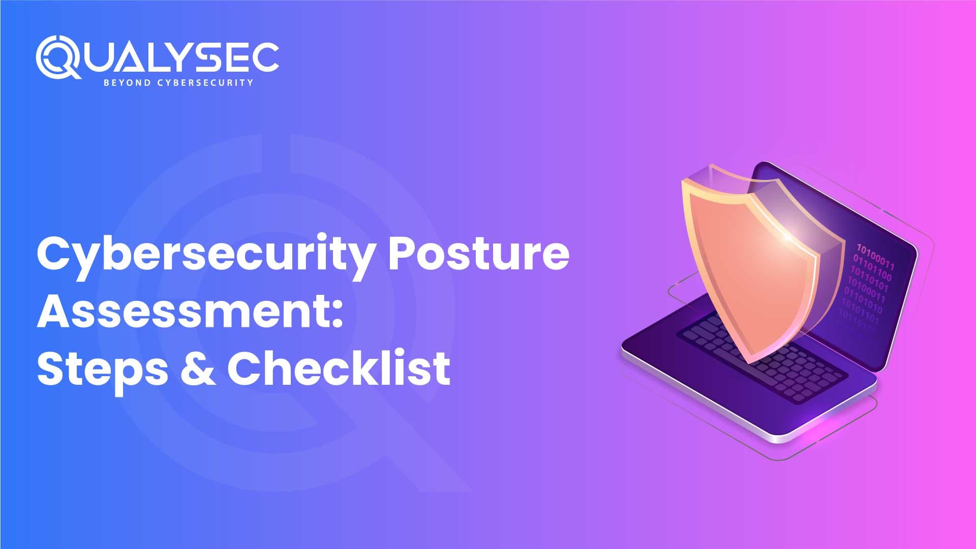 Cybersecurity Posture Assessment-Steps & Checklist