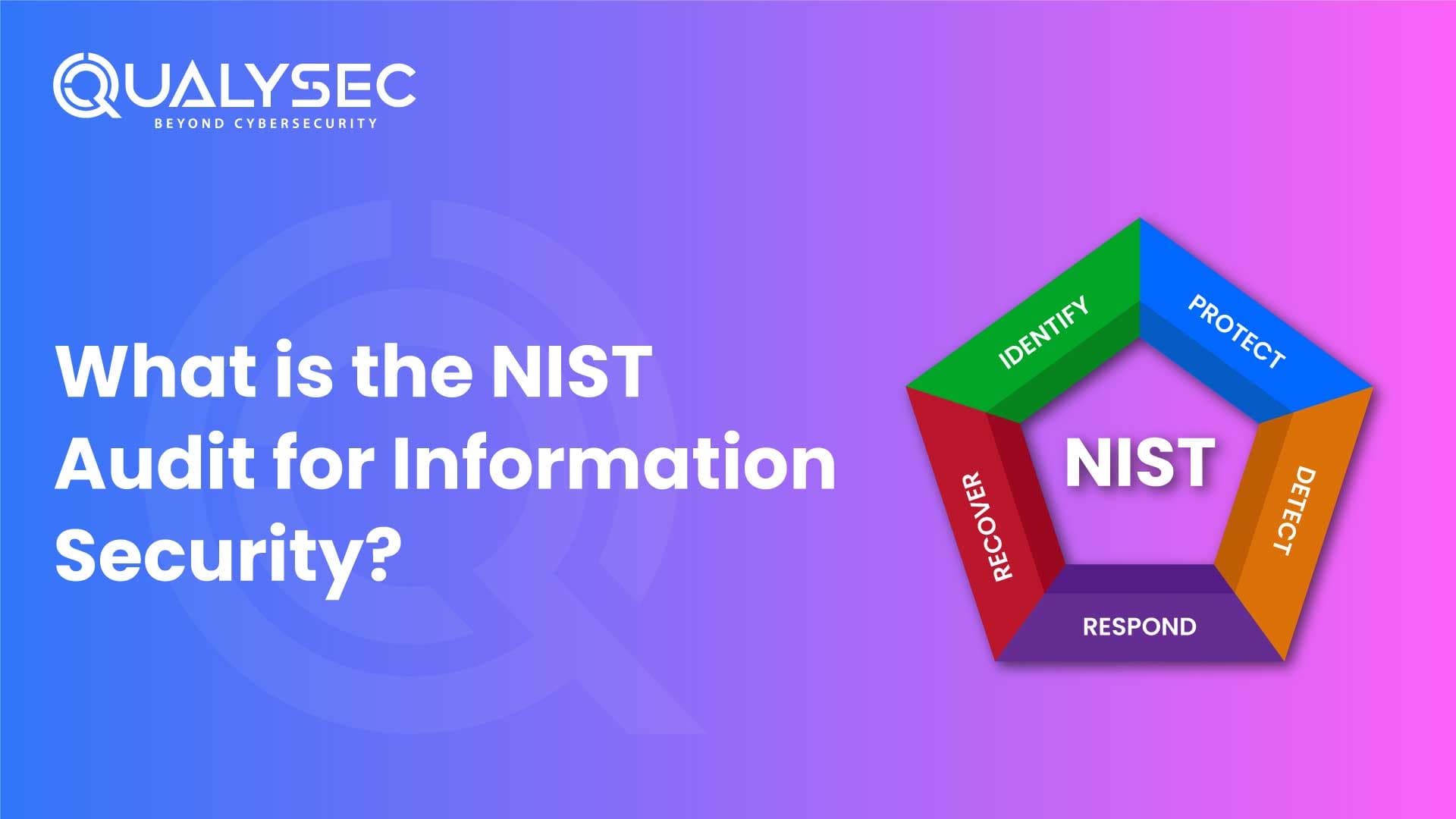 What is the NIST Audit for Information Security