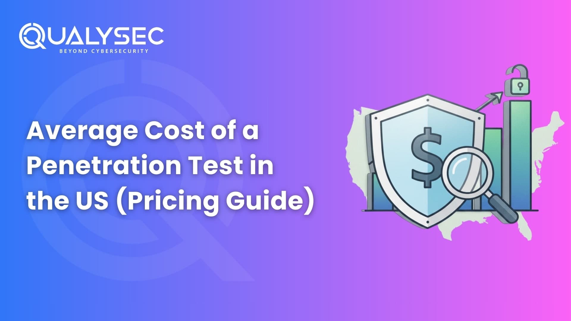 Average Cost of a Penetration Test in the US (Pricing Guide)