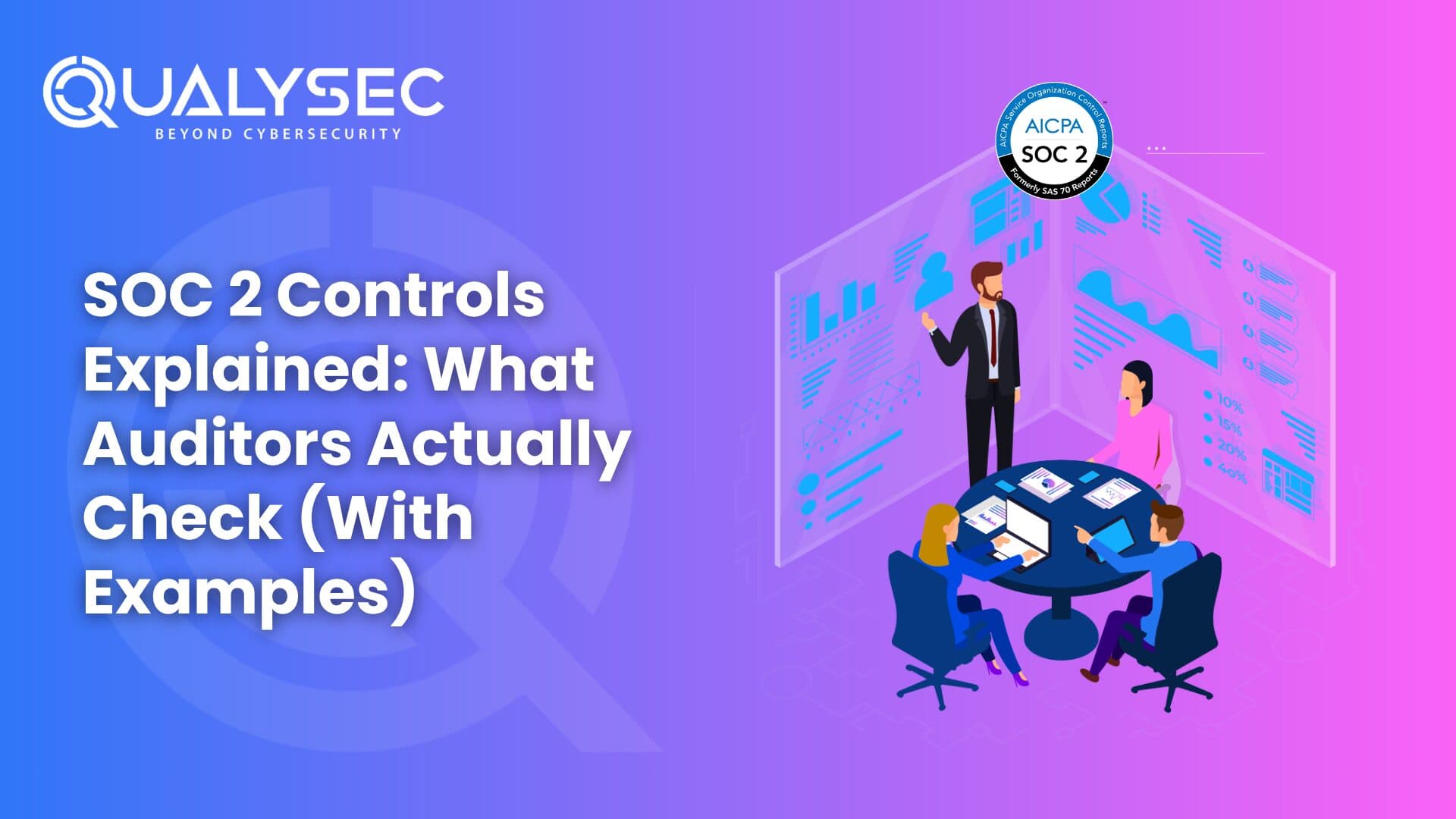 SOC 2 Controls Explained: What Auditors Actually Check (With Examples)