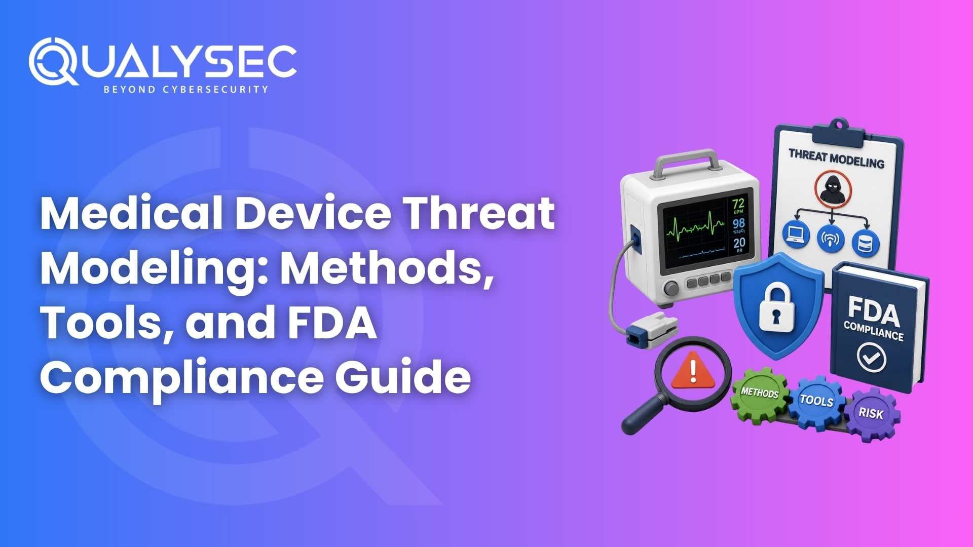 Medical Device Threat Modeling Methods, Tools, and FDA Compliance Guide