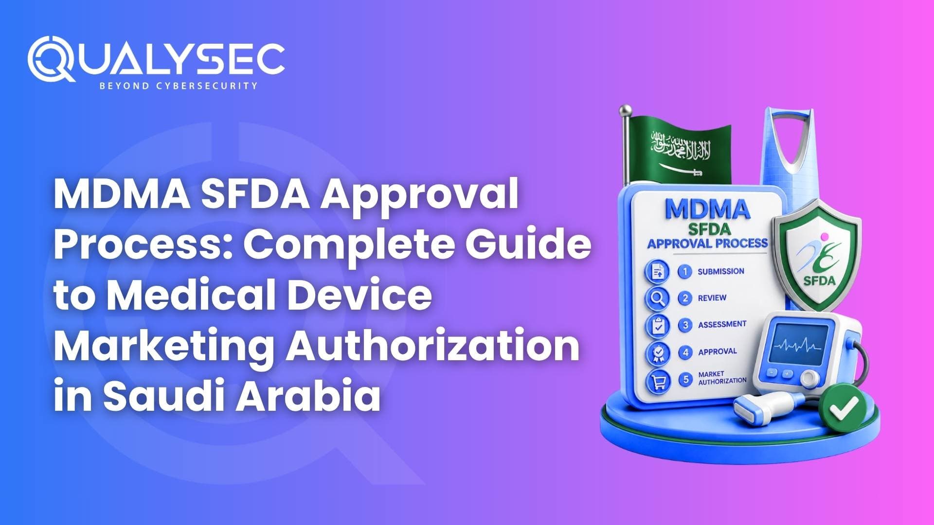 Featured image for MDMA SFDA Approval Process: Complete Guide to Medical Device Marketing Authorization in Saudi Arabia