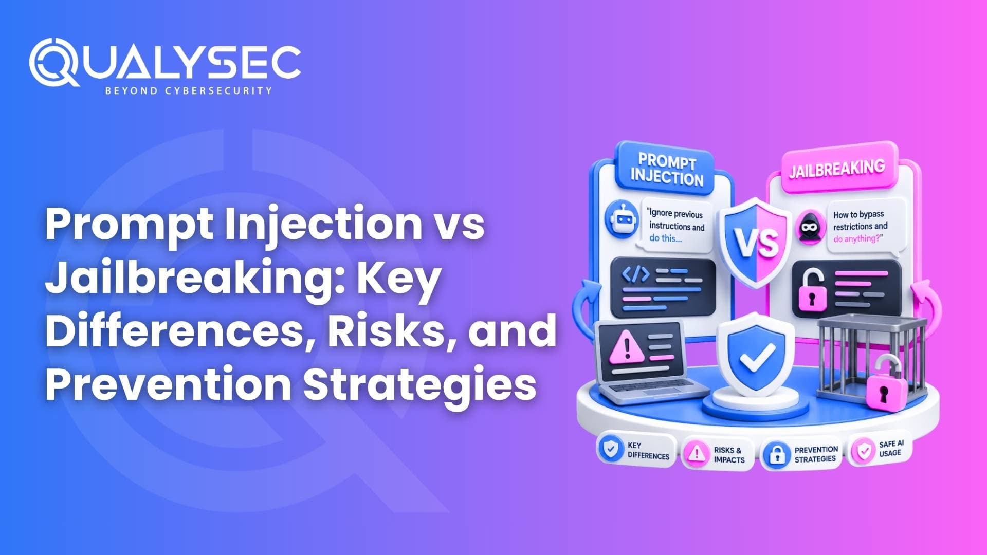 Prompt Injection vs Jailbreaking Key Differences, Risks, and Prevention Strategies