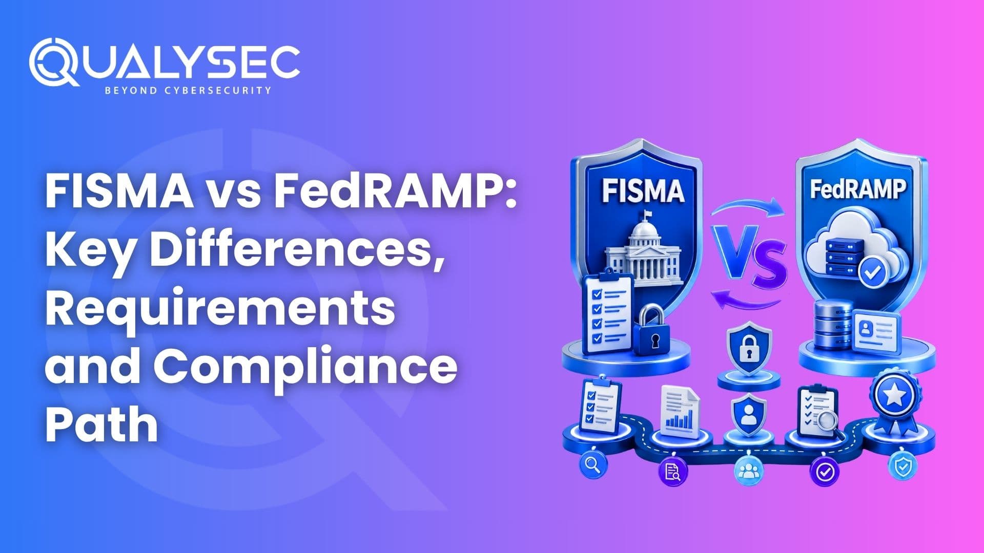 FISMA vs FedRAMP Key Differences, Requirements, and Compliance Path