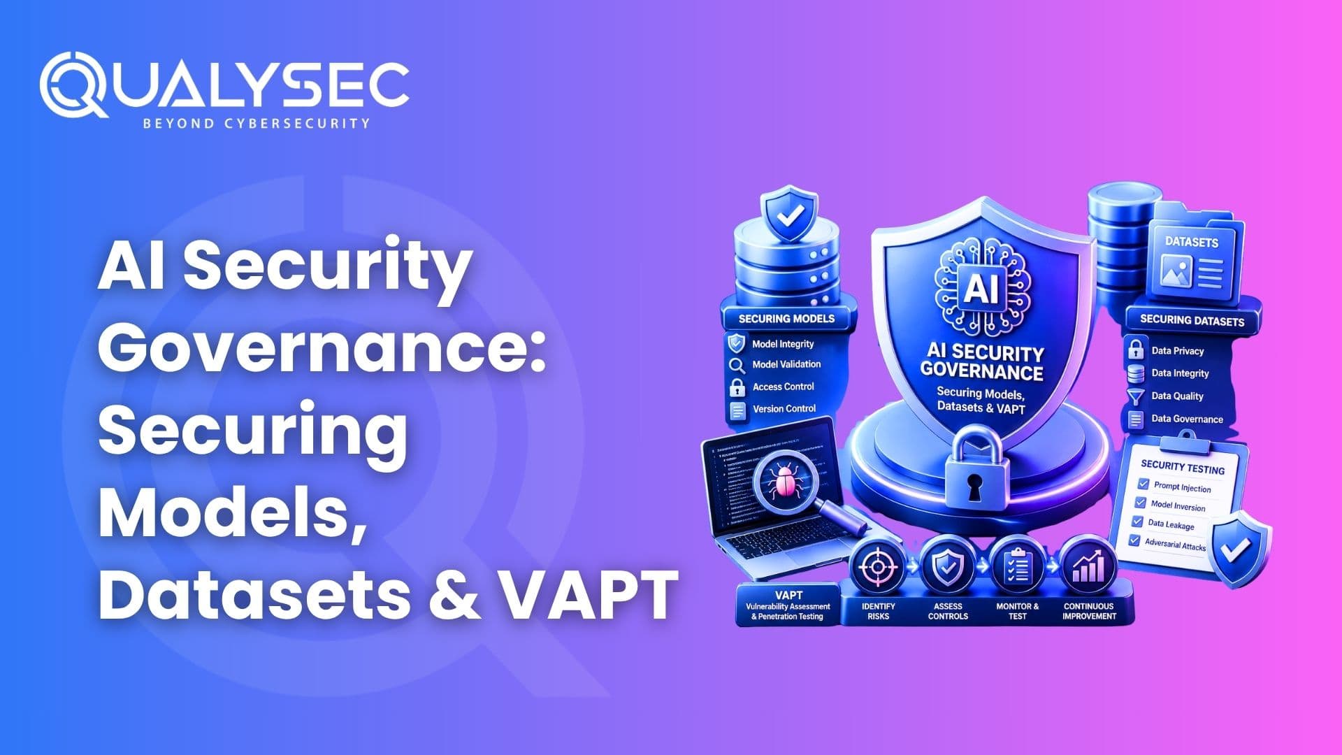 AI Security Governance: Securing Models, Datasets & VAPT
