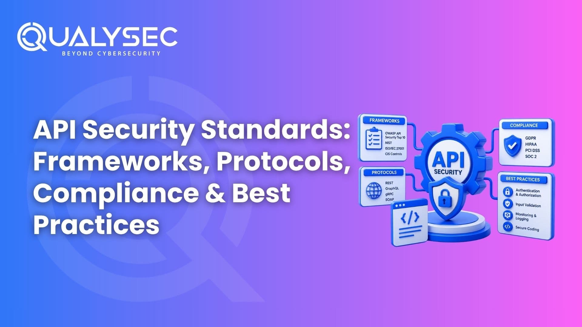 API Security Standards: Frameworks, Protocols, Compliance and Best Practices