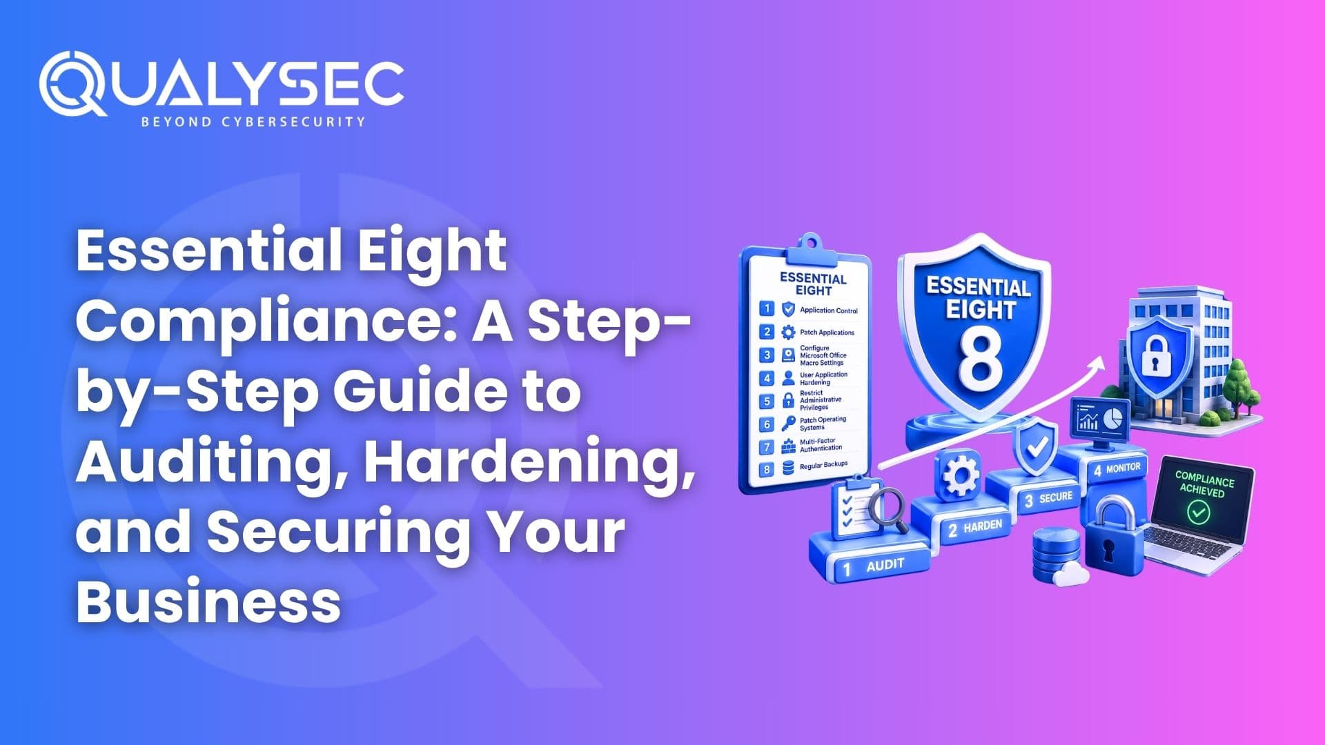 Essential Eight Compliance Made Practical