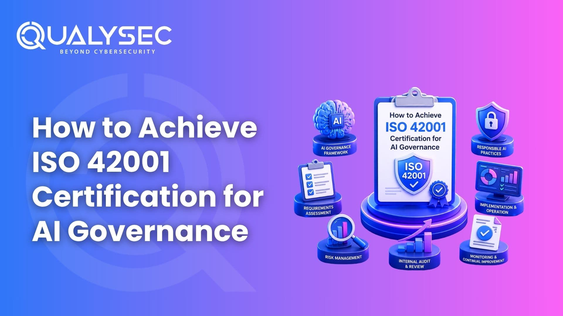 How to Achieve ISO 42001 Certification for AI Governance