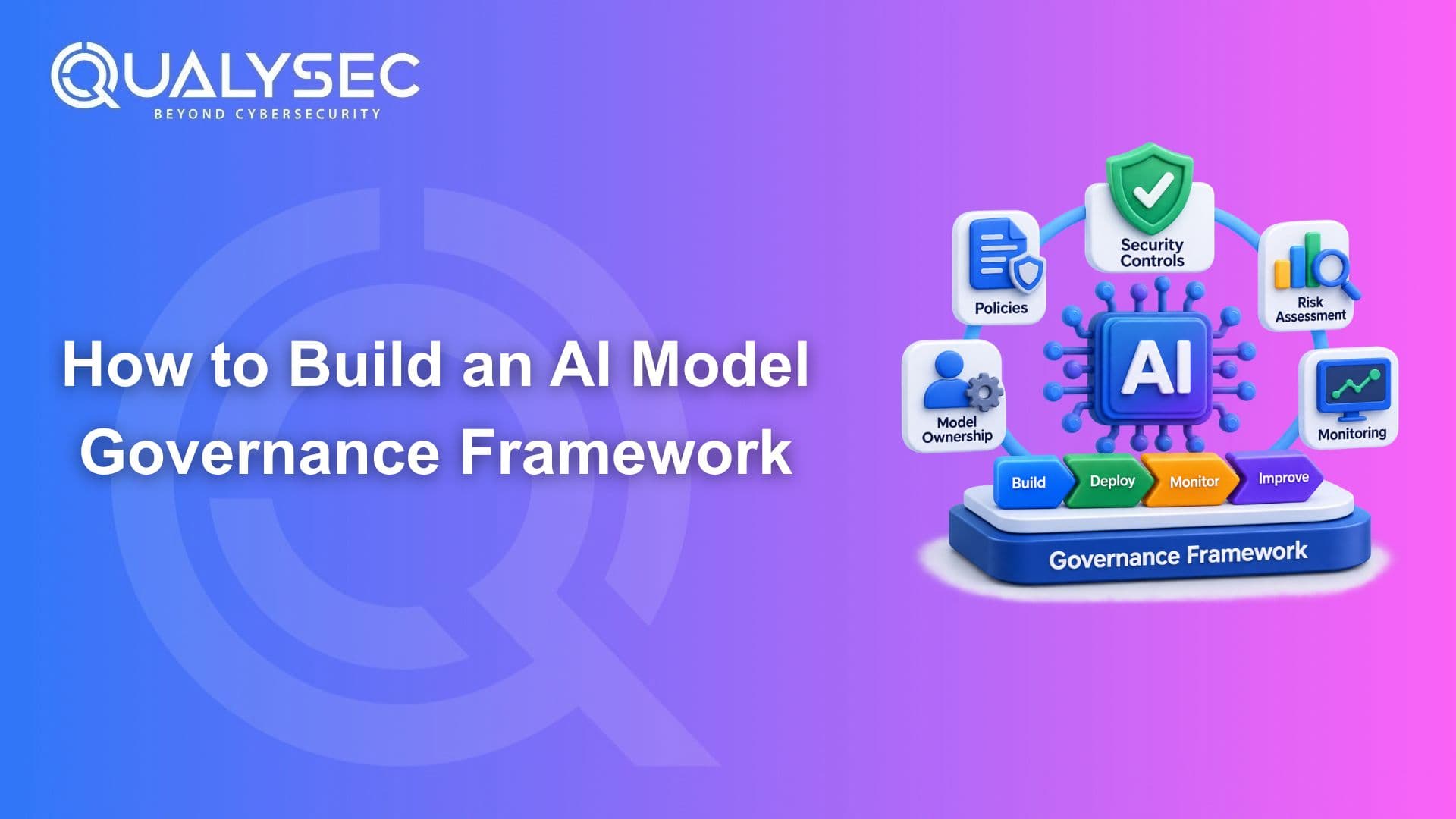 How to Build an AI Model Governance Framework