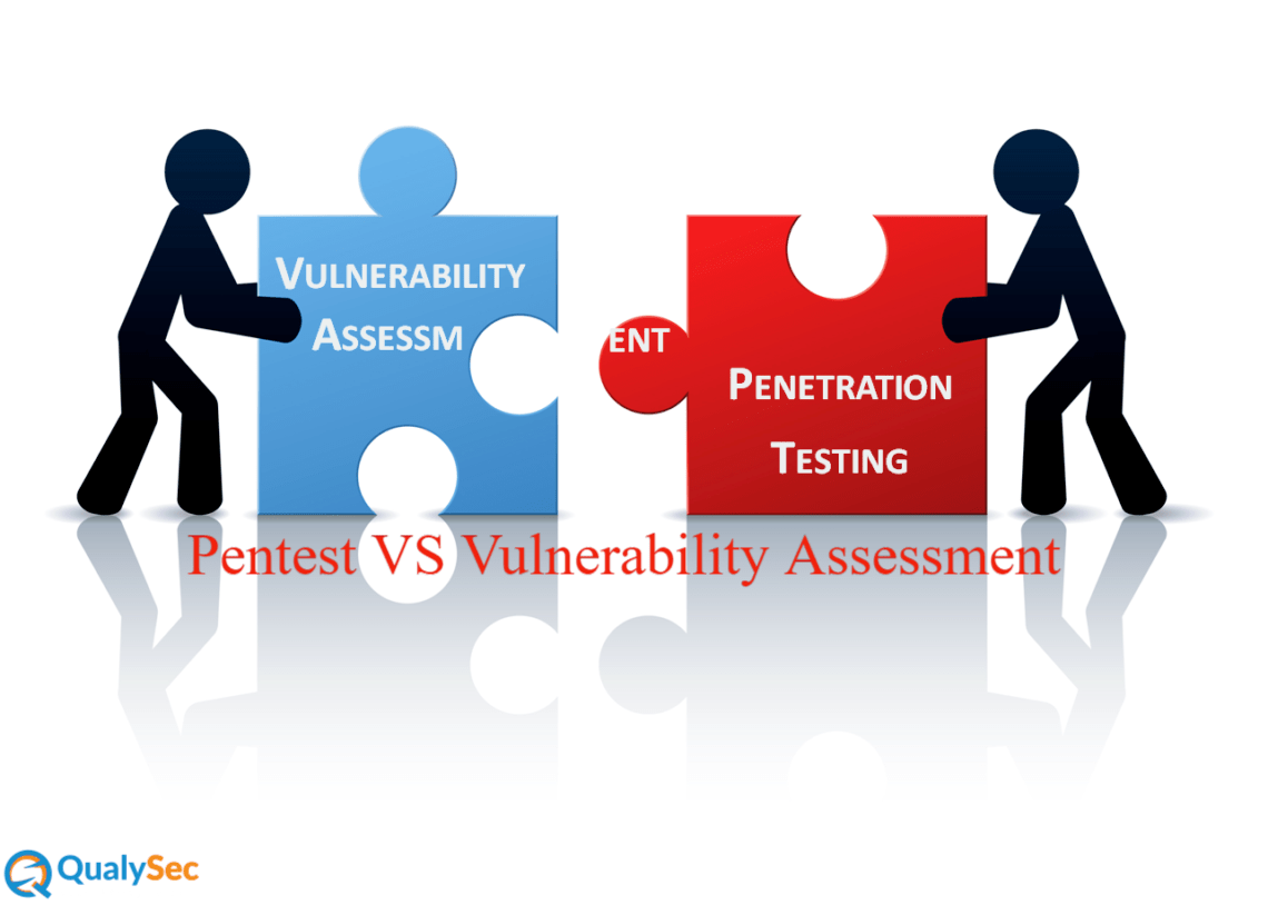 Pentest VS Vulnerability Assessment