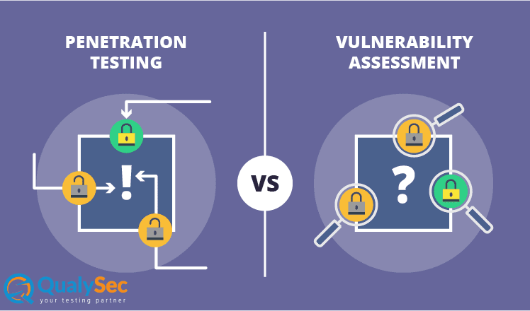 Pentest VS Vulnerability Assessment