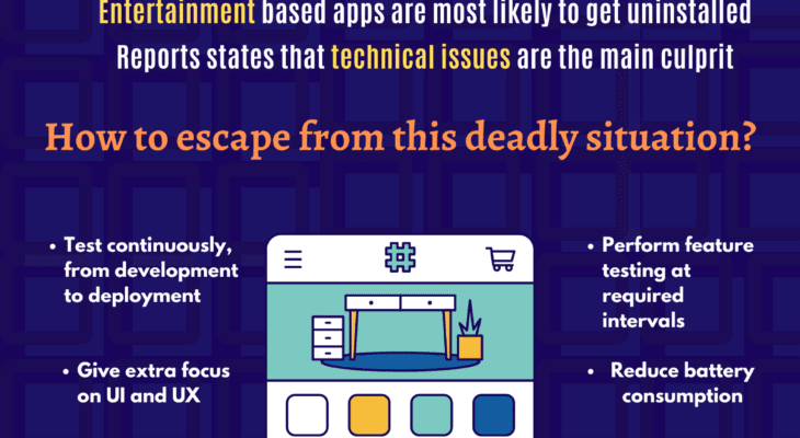 How to reduce uninstall rate of apps?