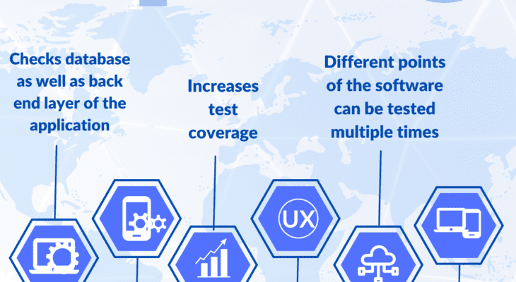 Key Benefits of End-to-End Testing