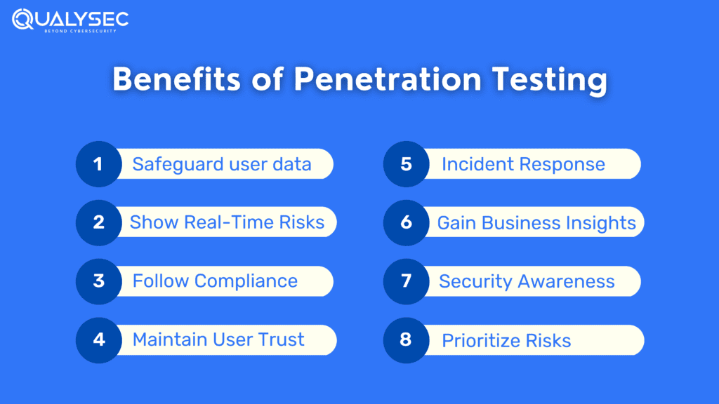 Benefits of Penetration Testing _Qualysec
Top Penetration testing company in USA