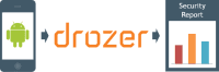drozer logo