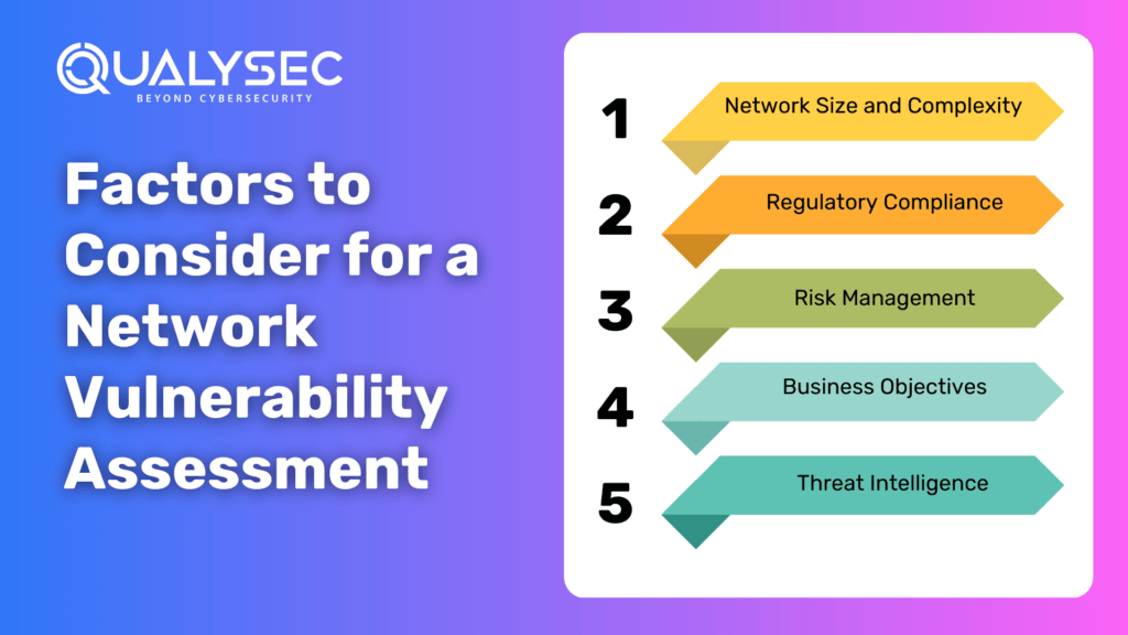 Factors to Consider for a Network Vulnerability Assessment