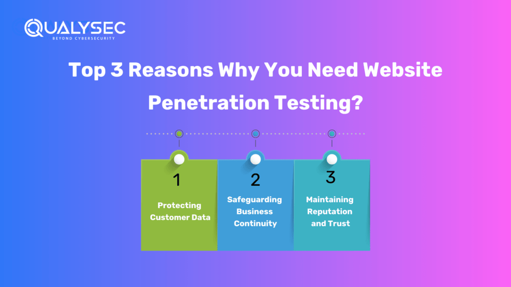 Top Reasons Why You Need Website Penetration Testing?