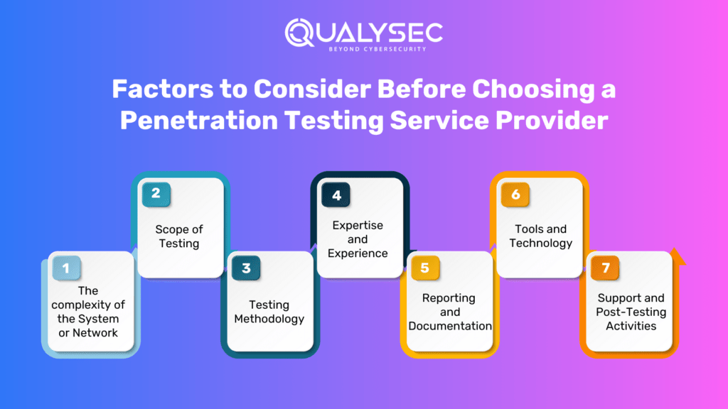 Factors to Consider Before Choosing a Penetration Testing Service Provider