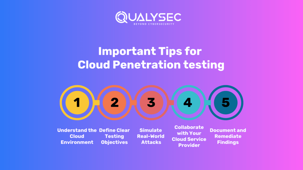 Tips for Cloud Penetration Testing