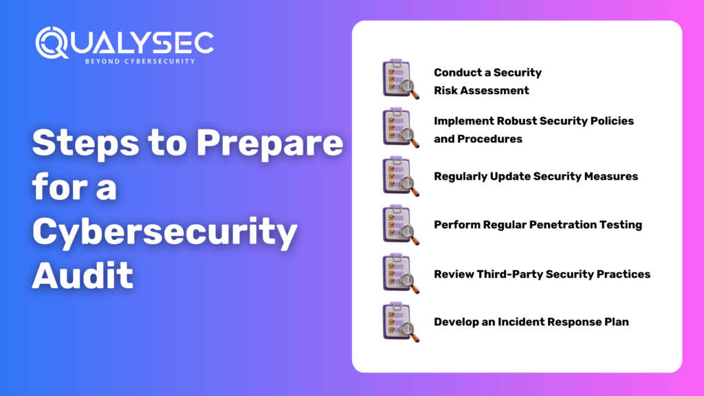 Steps to Prepare for a Cybersecurity Audit