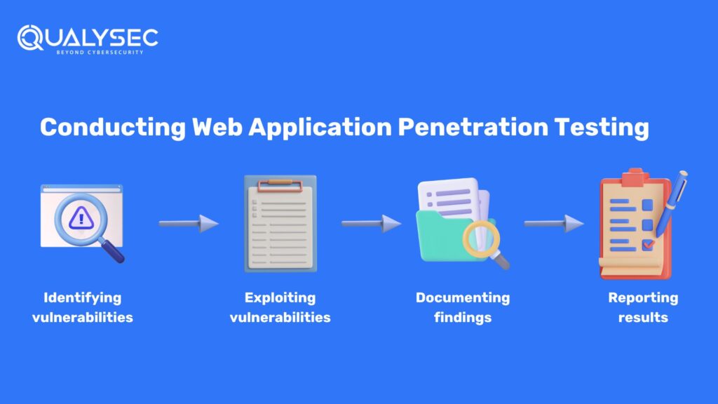 Conducting Web Application Penetration Testing