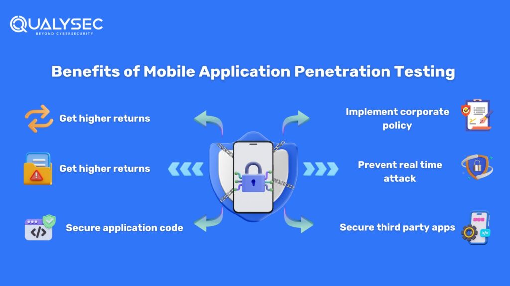 Mobile application penetration testing 