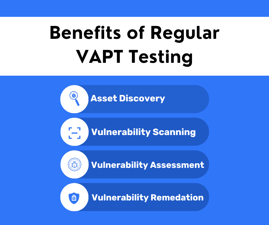Benefits of Regular Vapt Testing 