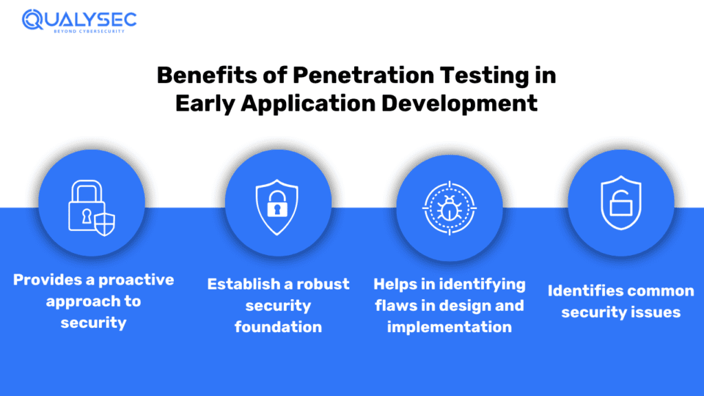 Benefits of Penetration Testing in Early Application Development_Qualysec