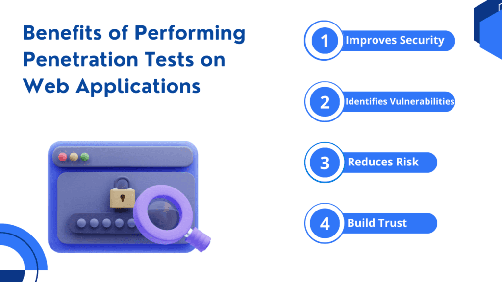 Benefits of Web Application Penetration Testing