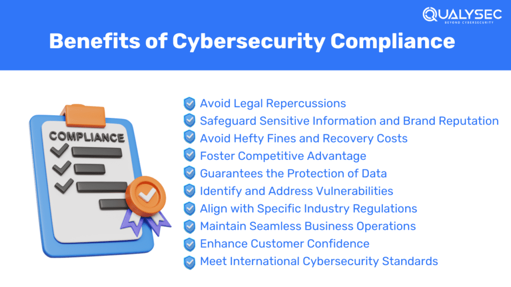 Benefits of Cyber security Compliance