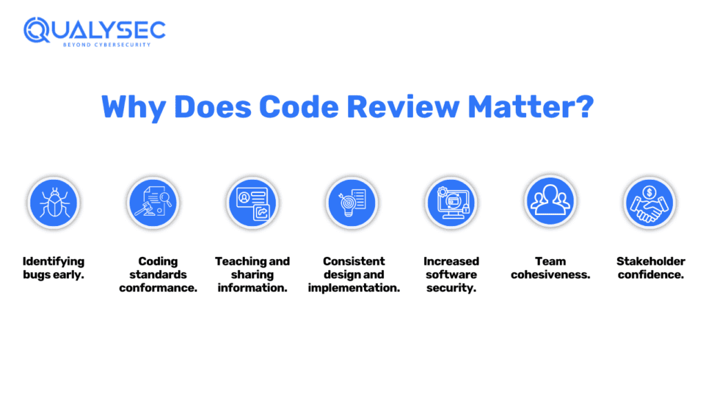 Why Does Code Review Matter__Qualysec