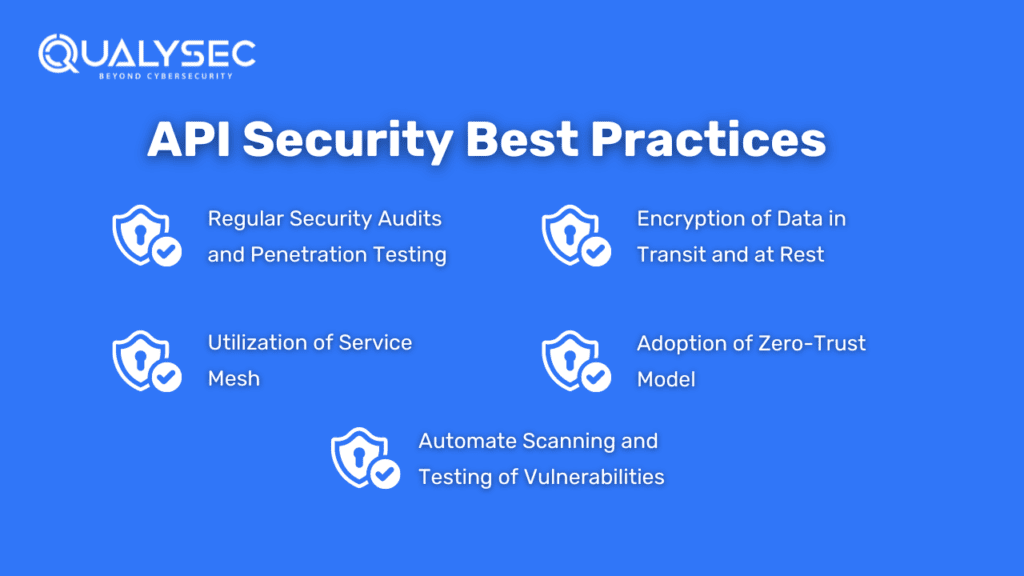 API-Security-Best-Practices_Qualysec