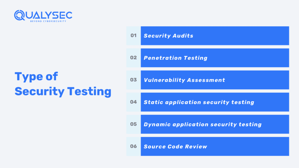 Type of Security Testing_Qualysec