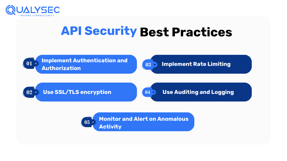 API Security best practices