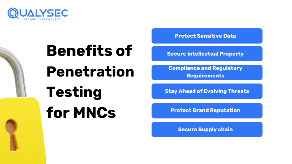 Benefits of Penetration Testing for MNCs 