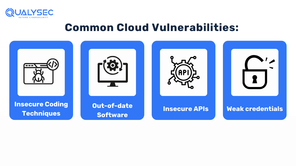 ommon cloud vulnerability