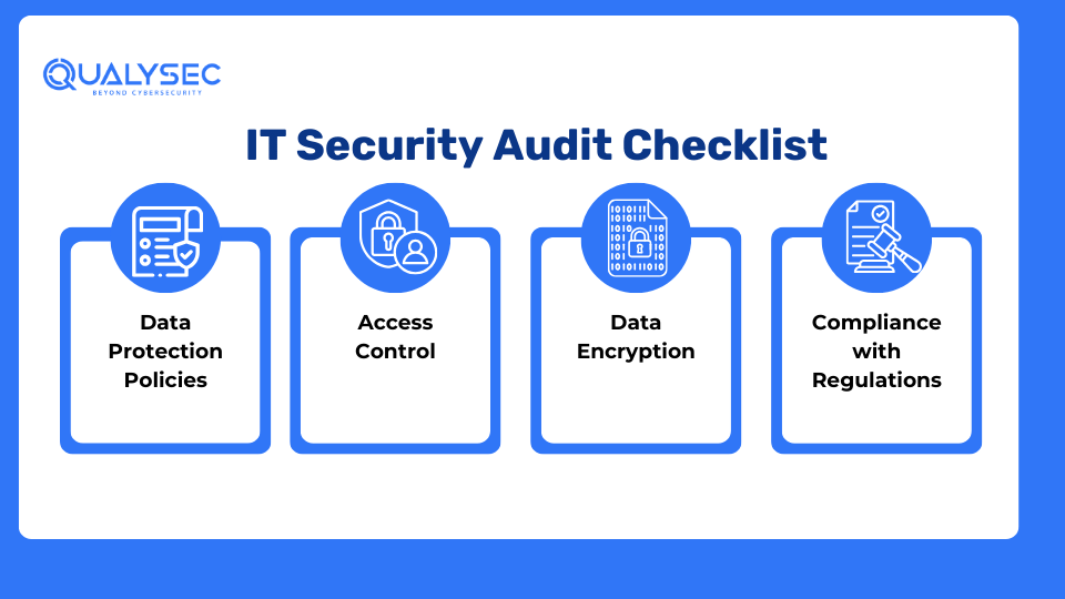 IT Security Audit Checklist