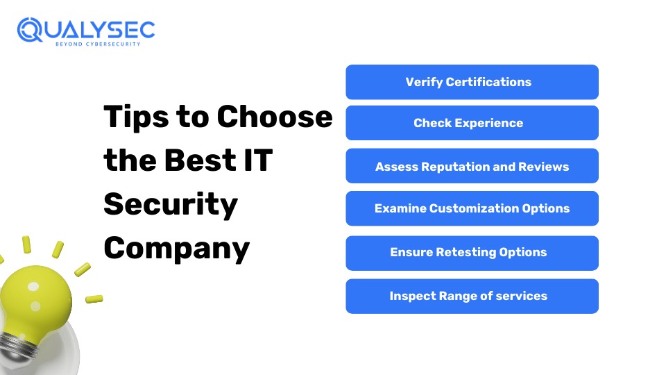 IT Security Company in USA