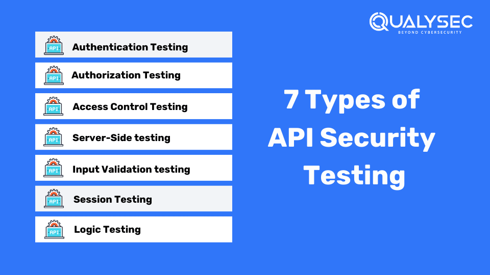 7 Types of API Security Testing