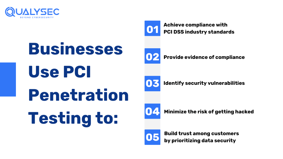 Uses of PCI Penetration Testing Services