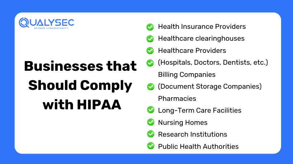 Businesses that Should Comply with HIPAA