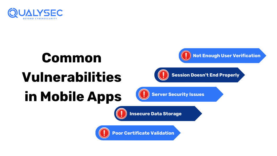Common Vulnerabilities in Mobile Apps