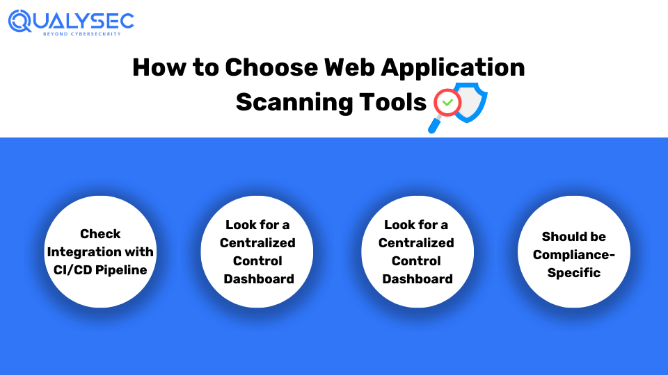 How to Choose Web Application Scanning Tools