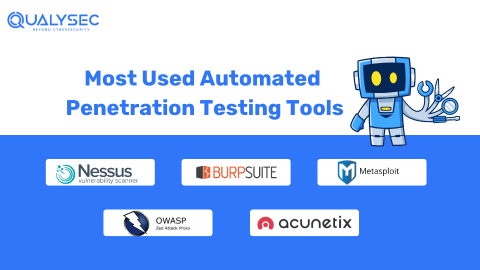 Most Used Automated PenTesting Tools