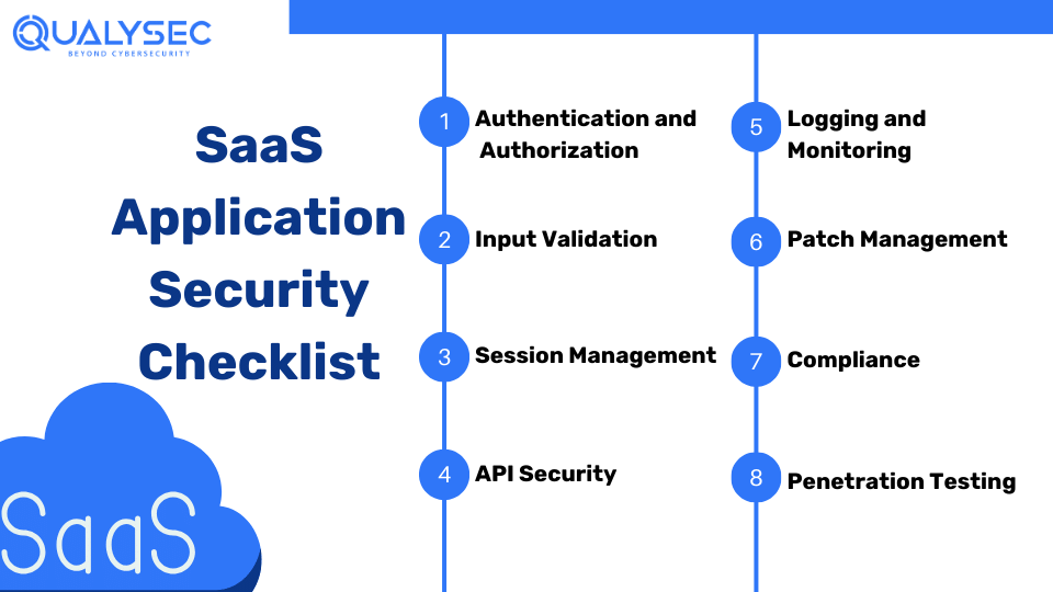 SaaS Application Security Checklist