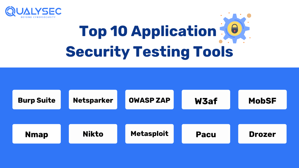 Top 10 Application Security Testing Tools