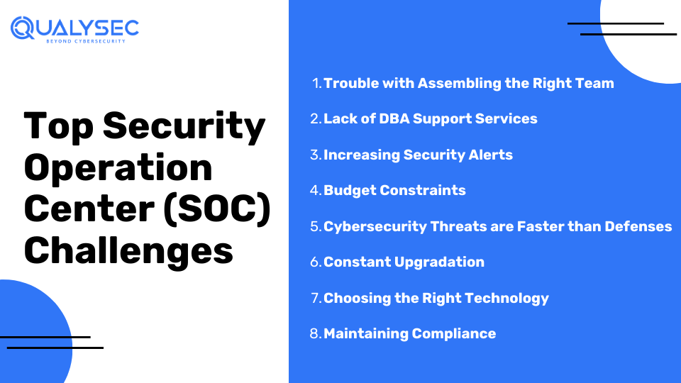Top Security Operation Center (SOC) Challenges