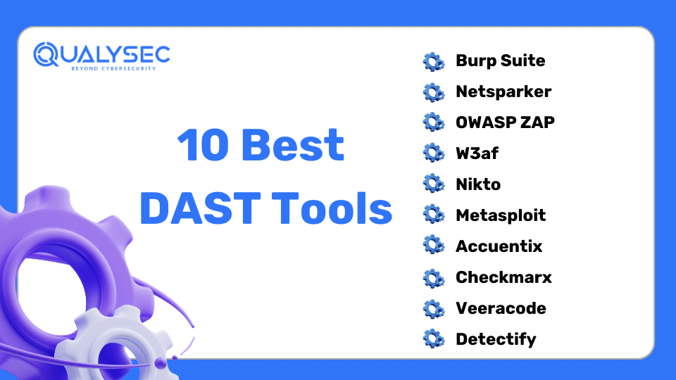 10 Best DAST Tools